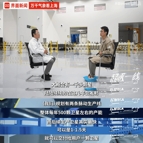 中国星链往事：六年间，从PPT星座到1.5天造1颗卫星