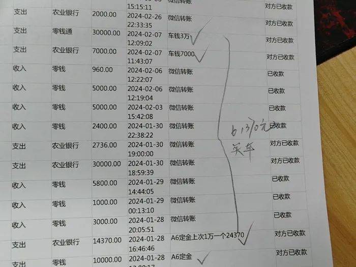 济南一男子被高中女同学骗了43万余元，警方重要提醒
