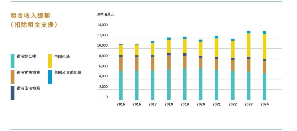 这个“女掌门”获晋升！她曾因陪同LVMH老板太古里巡店走红